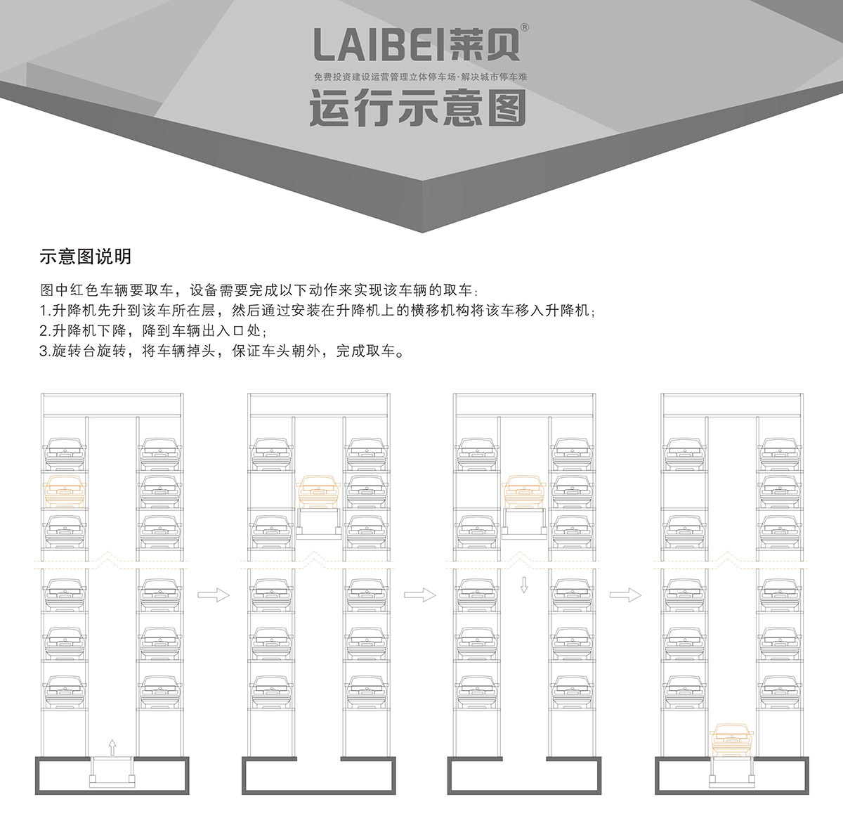 重庆PCS垂直升降立体停车设备运行示意图.jpg