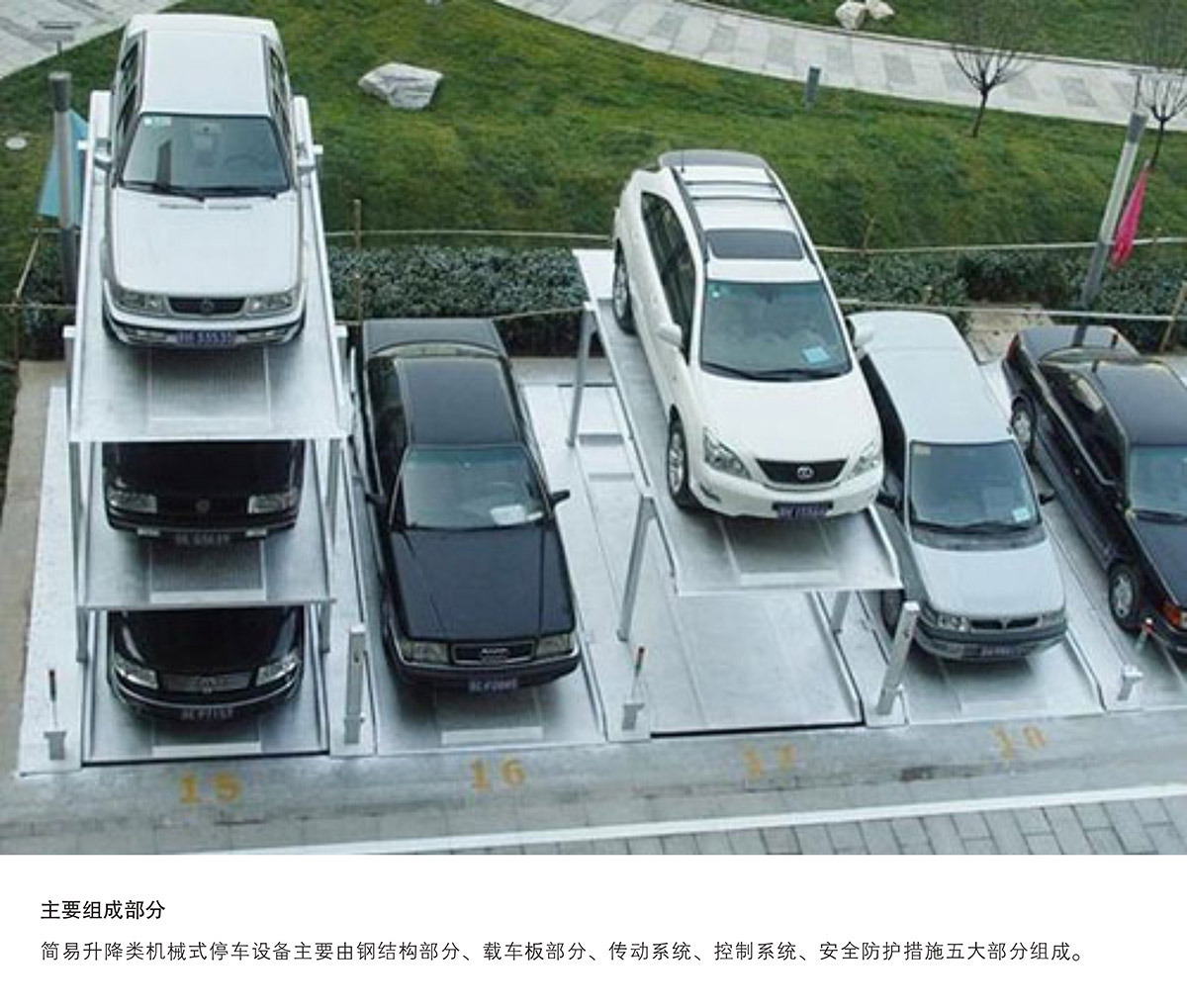 重庆PJS3-D2三层地坑简易升降立体停车设备主要组成部分.jpg