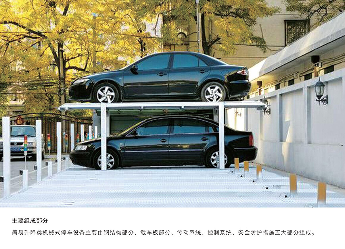 重庆PJS2-D1二层地坑简易升降立体停车设备主要组成部分.jpg