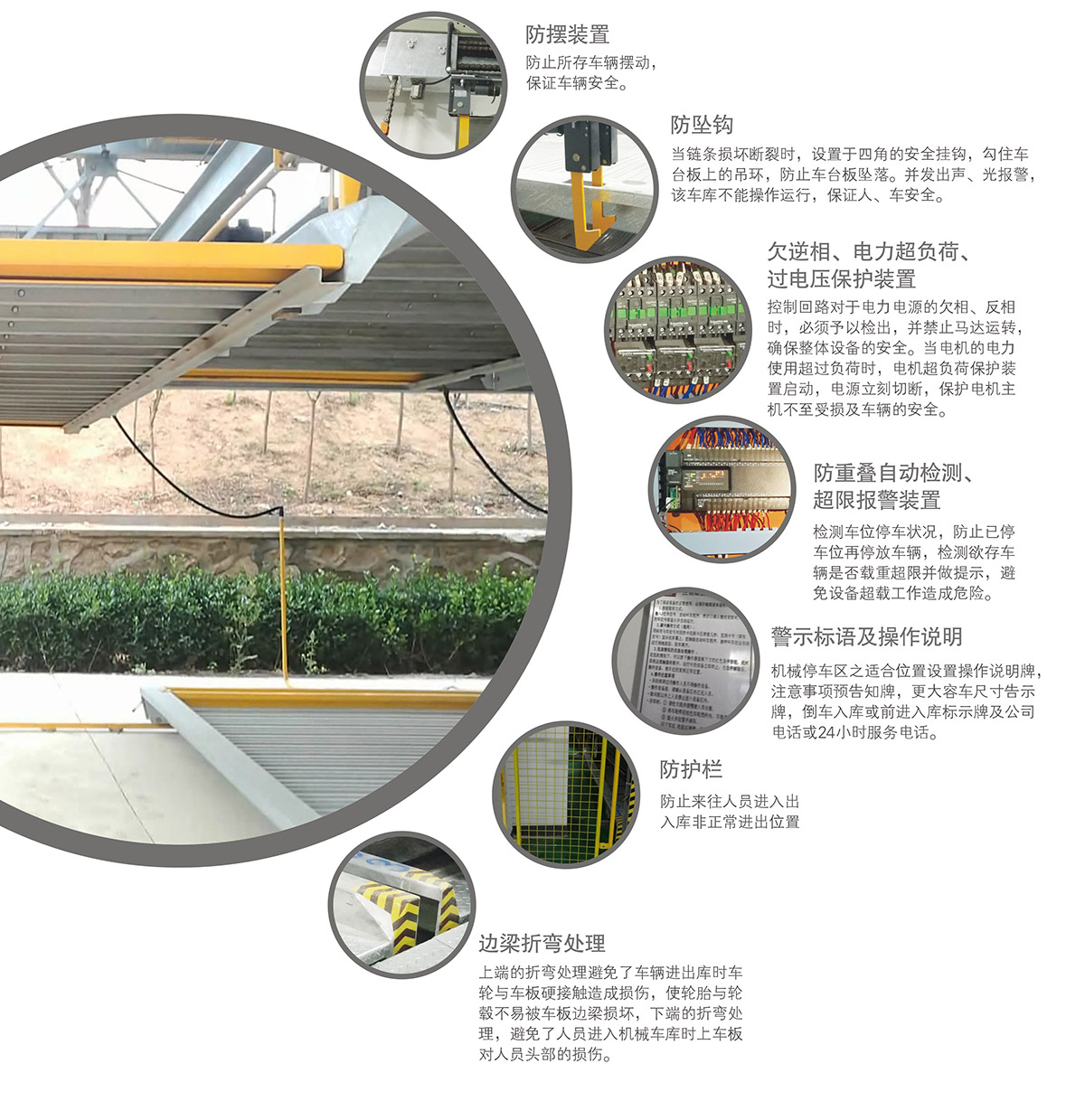 重庆PSH7七层升降横移立体停车设备安全防护装置.jpg