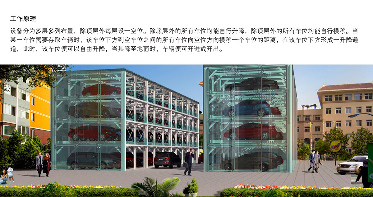 重庆PSH多层升降横移立体停车设备工作原理.jpg