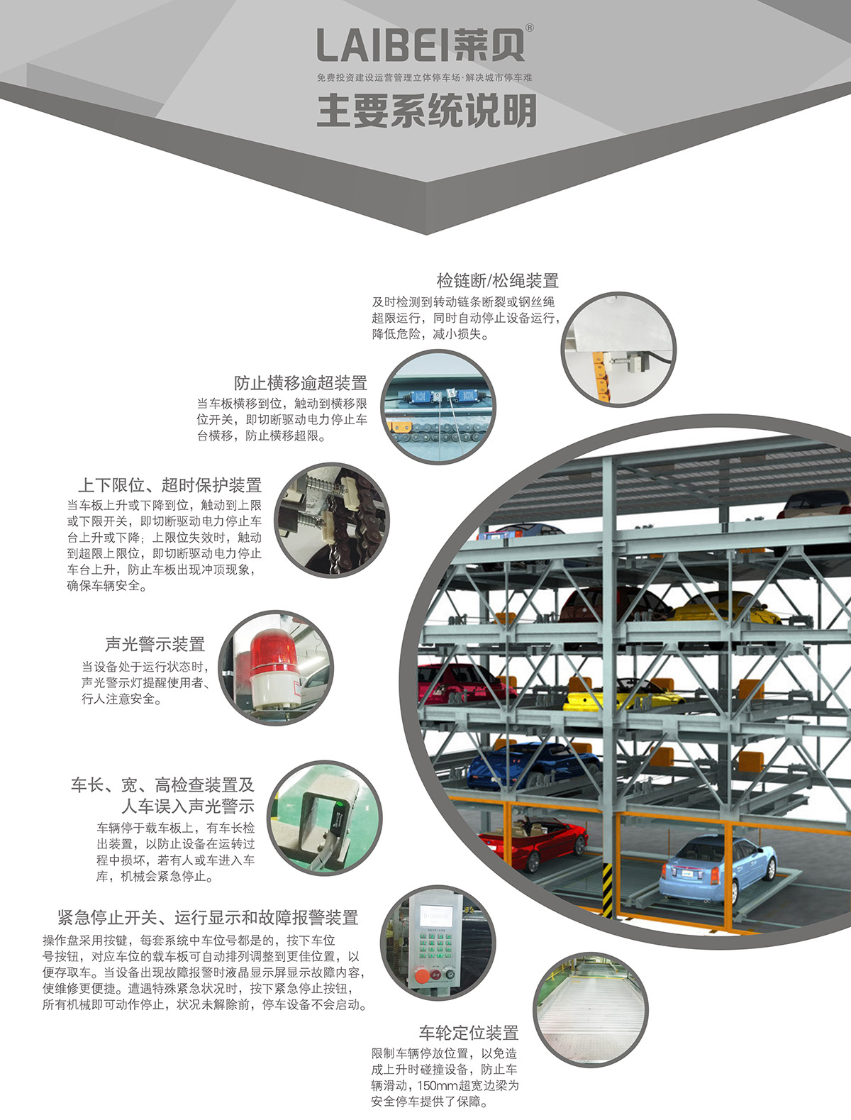 重庆PSH多层升降横移立体停车设备系统说明.jpg