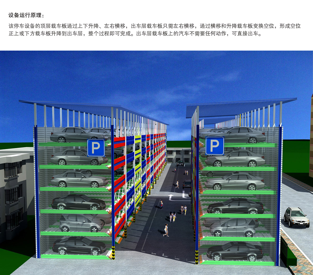 重庆PSH6六层升降横移立体停车设备运行原理.jpg