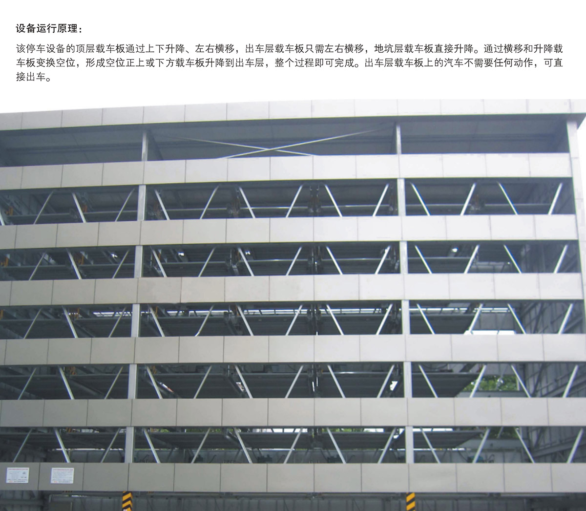 重庆PSH5-D1负一正四地坑五层升降横移立体停车设备运行原理.jpg