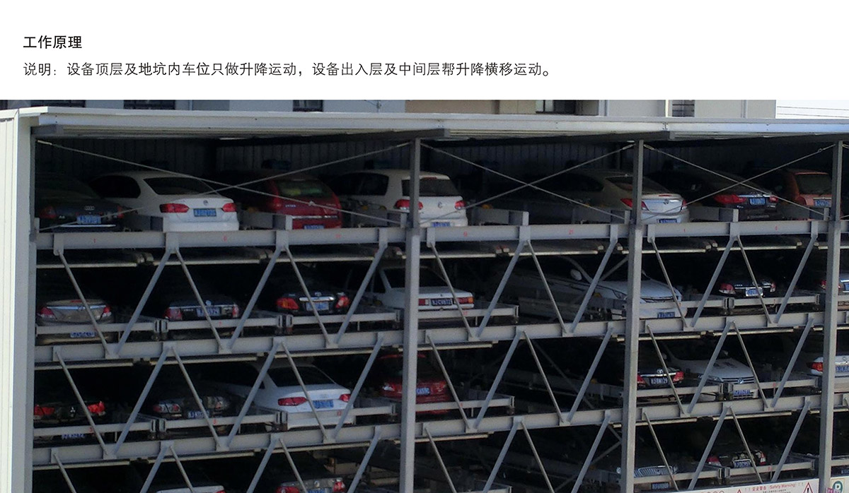 重庆PSH5-D2负二正三地坑五层升降横移立体停车设备工作原理.jpg