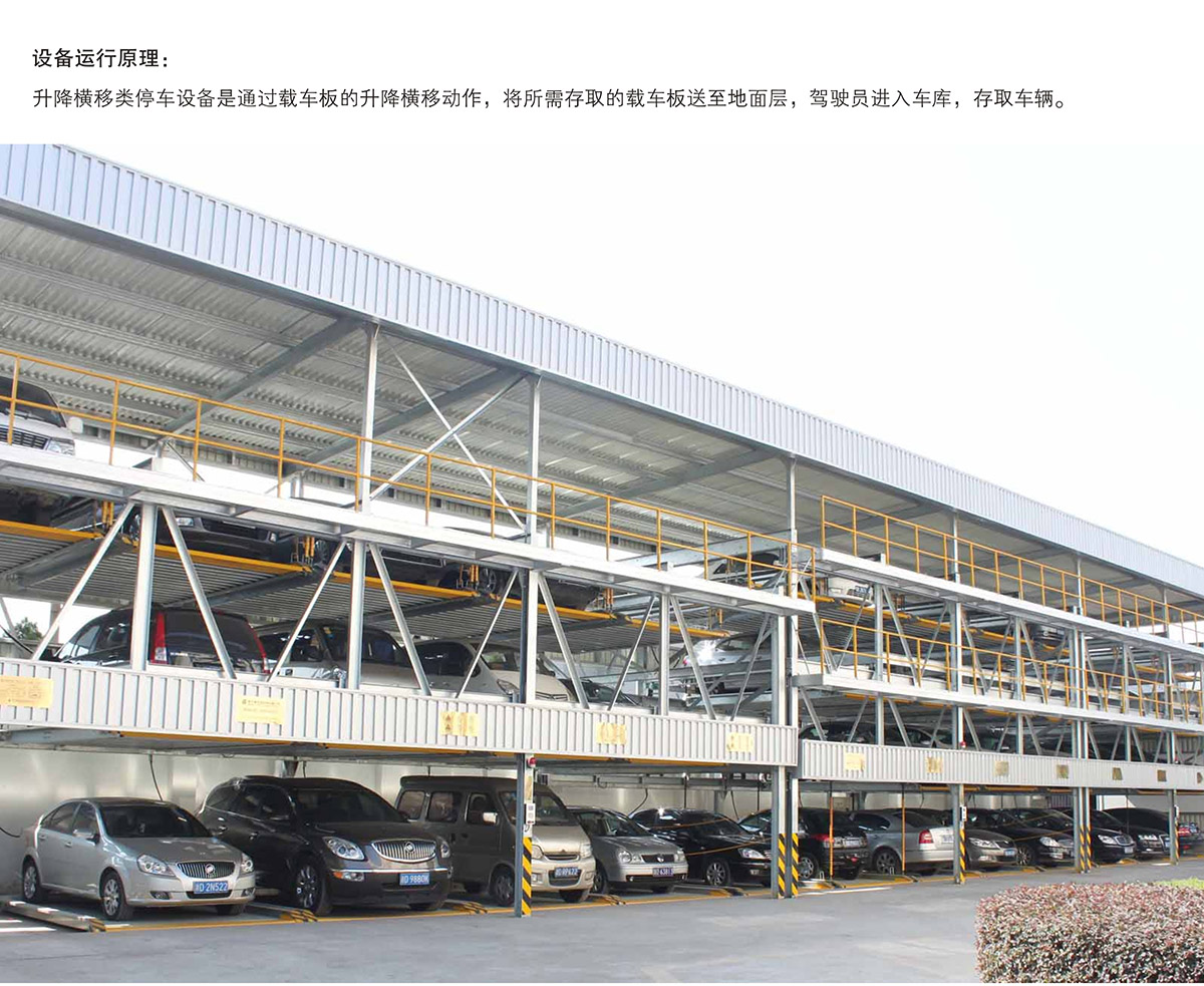 重庆PSH5五层升降横移立体停车设备运行原理.jpg
