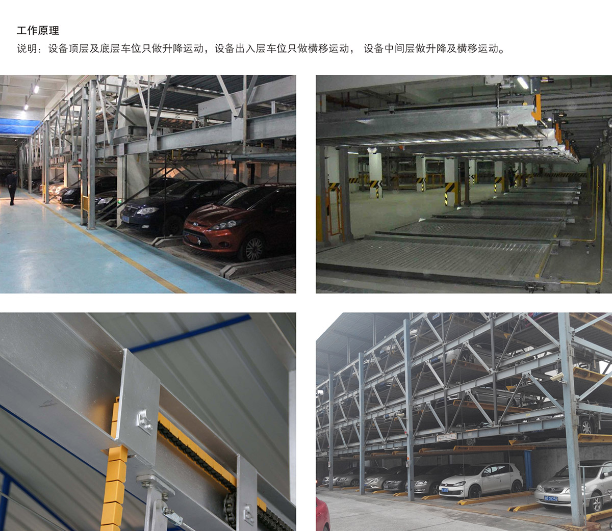 重庆PSH4-D1负一正三地坑四层升降横移立体停车设备工作原理.jpg