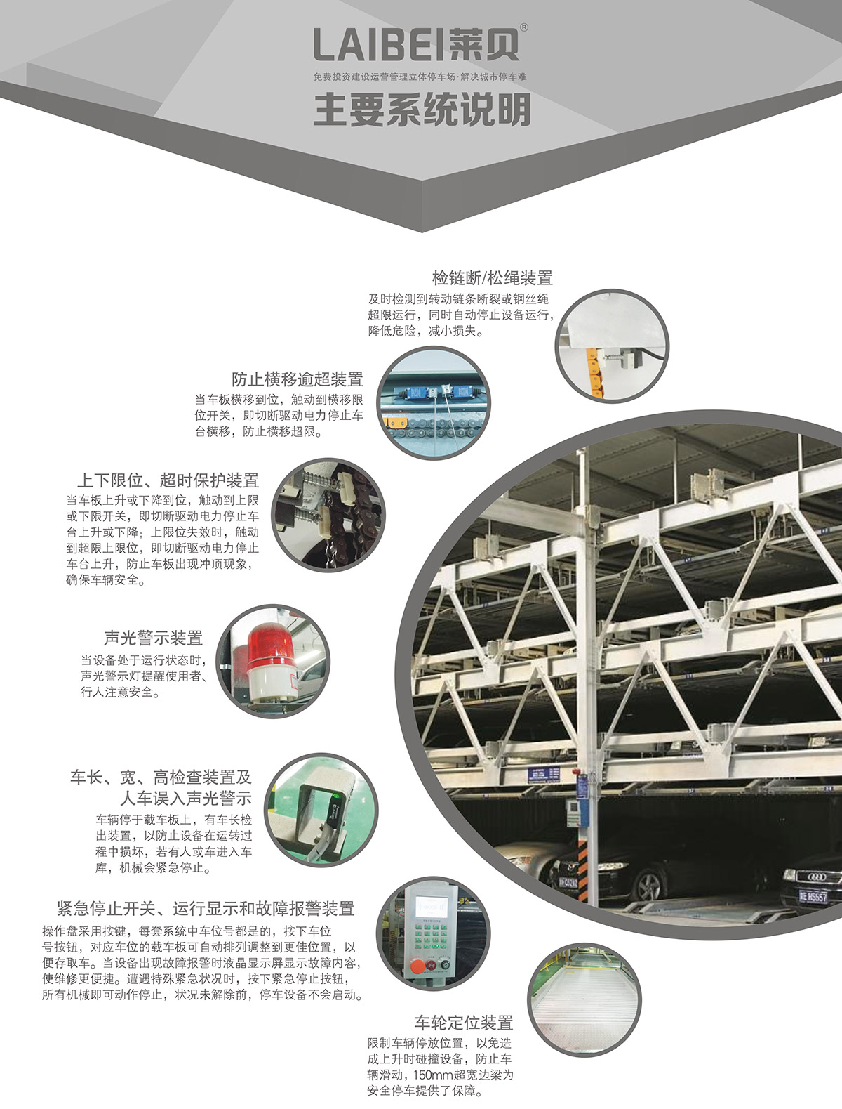 重庆PSH4-D1负一正三地坑四层升降横移立体停车设备系统说明.jpg