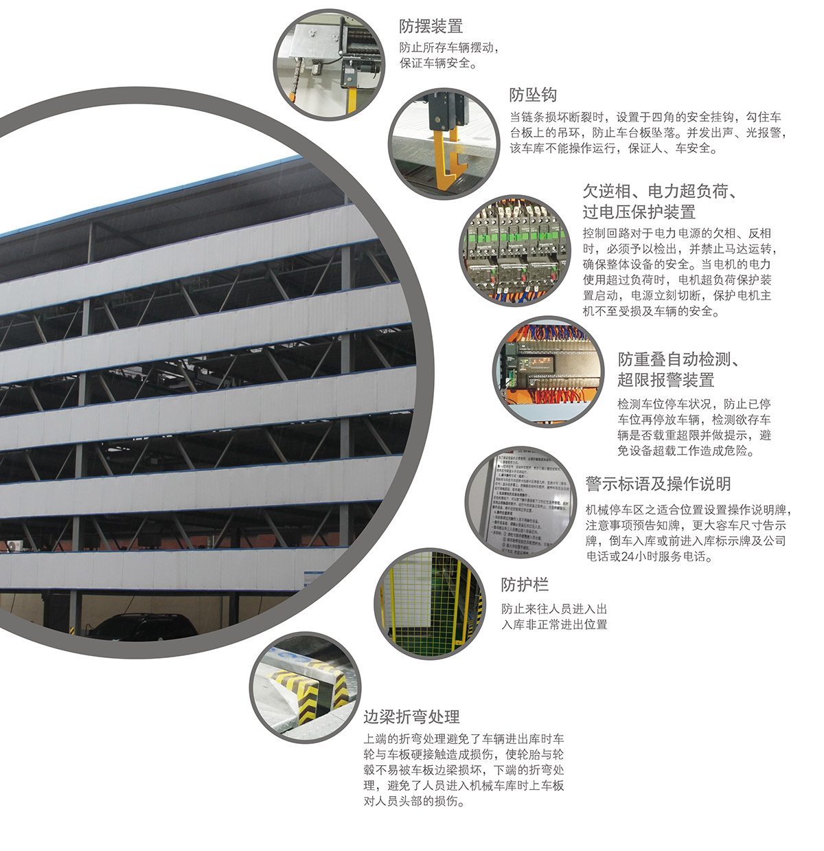 重庆PSH4-D2负二正二地坑四层升降横移立体停车设备安全装置.jpg