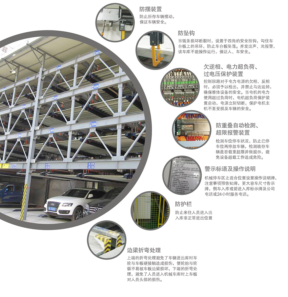 重庆PSH4-6四至六层升降横移立体停车设备安全防护装置.jpg