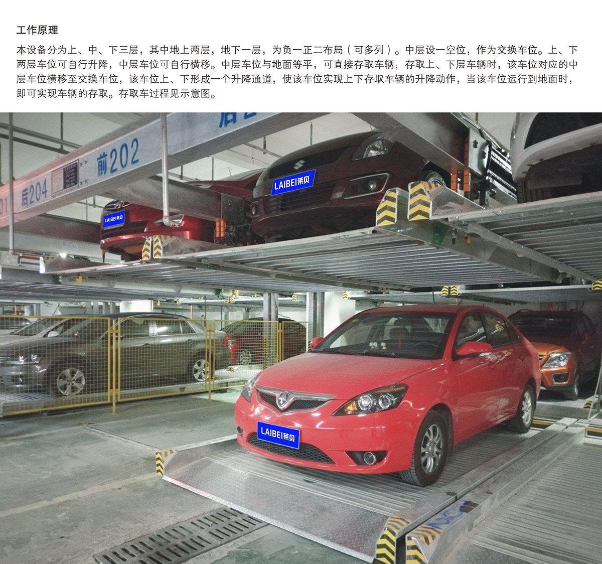 重庆PSH3-D1负一正二地坑三层升降横移立体停车设备工作原理.jpg
