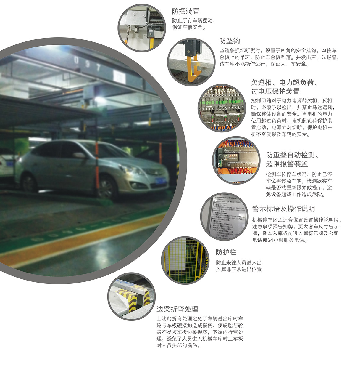 重庆PSH2单列二层升降横移立体停车设备安全保护装置.jpg