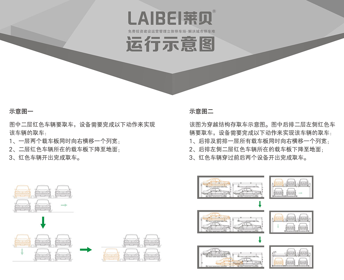 重庆PSH2二层升降横移立体停车设备运行示意图.jpg