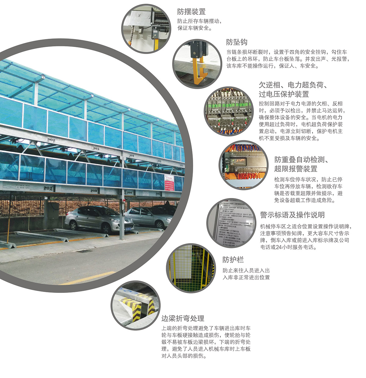 重庆PSH2二层升降横移立体停车设备安全装置.jpg