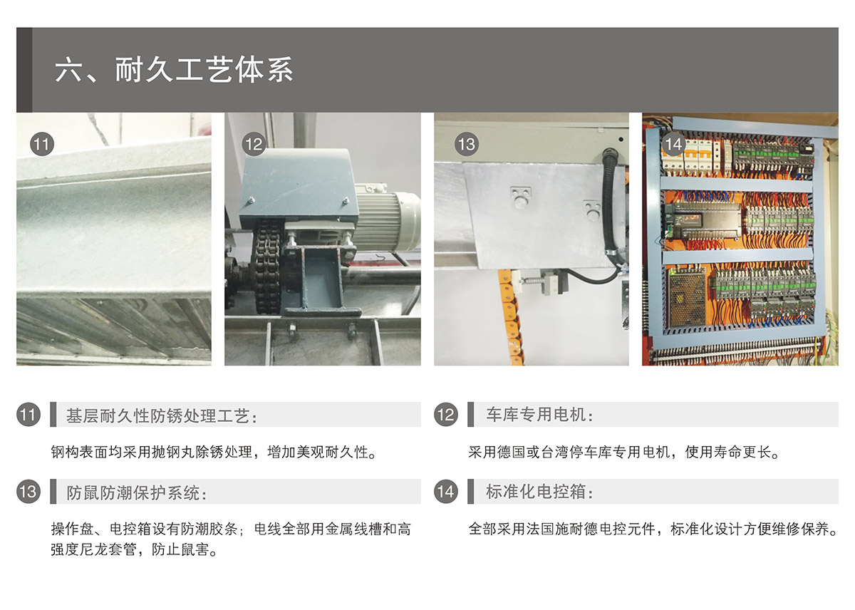 重庆PSH2重列二层升降横移立体停车设备耐久工艺体系.jpg