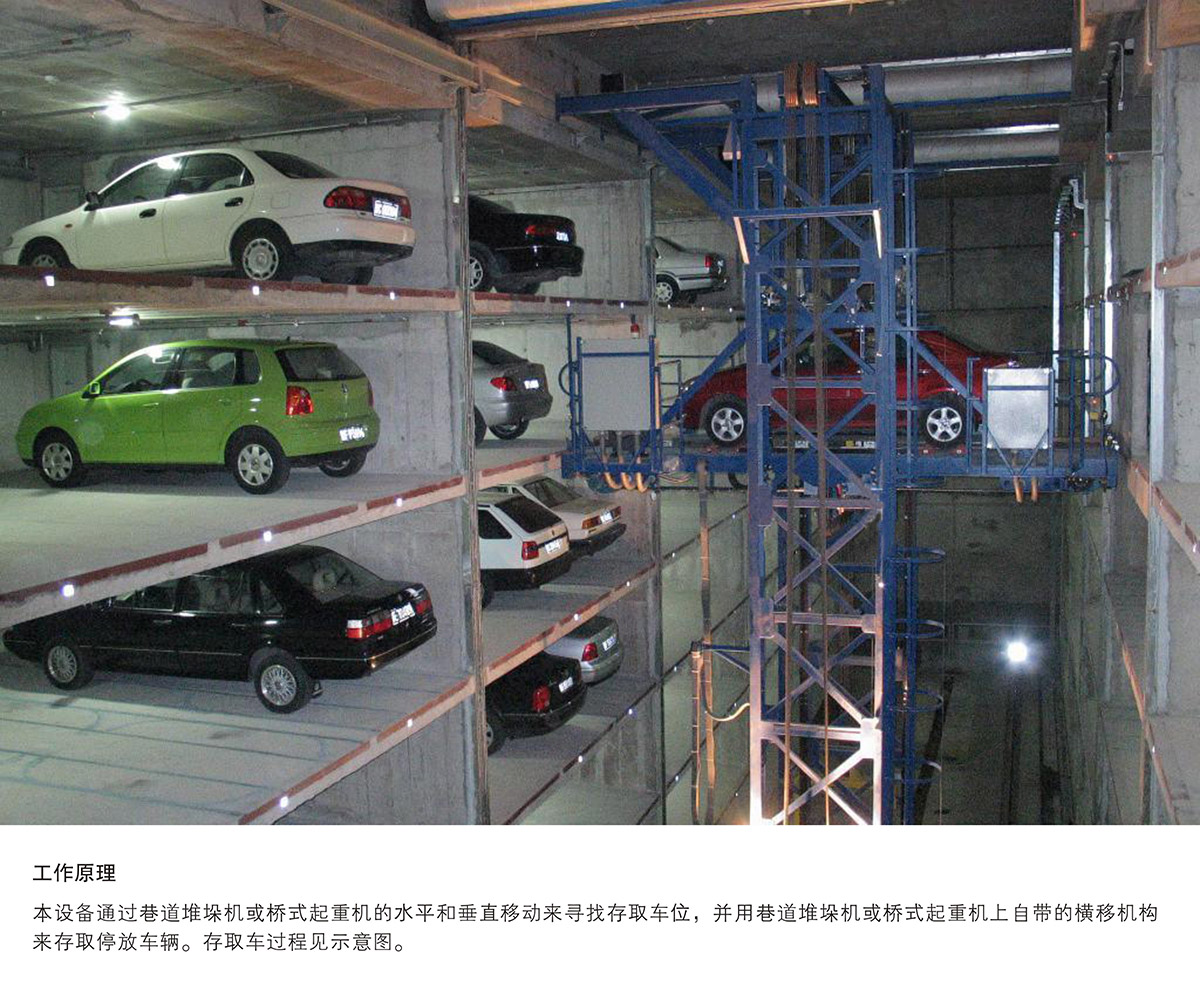 重庆PXD巷道堆垛立体停车设备工作原理.jpg
