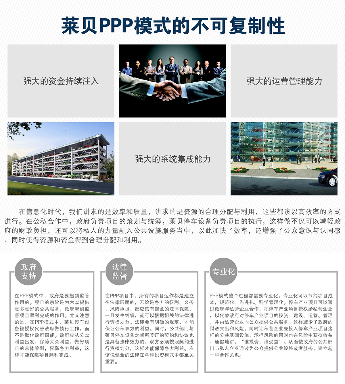 重庆莱贝立体停车场投资经营PPP模式的不可复制性.jpg