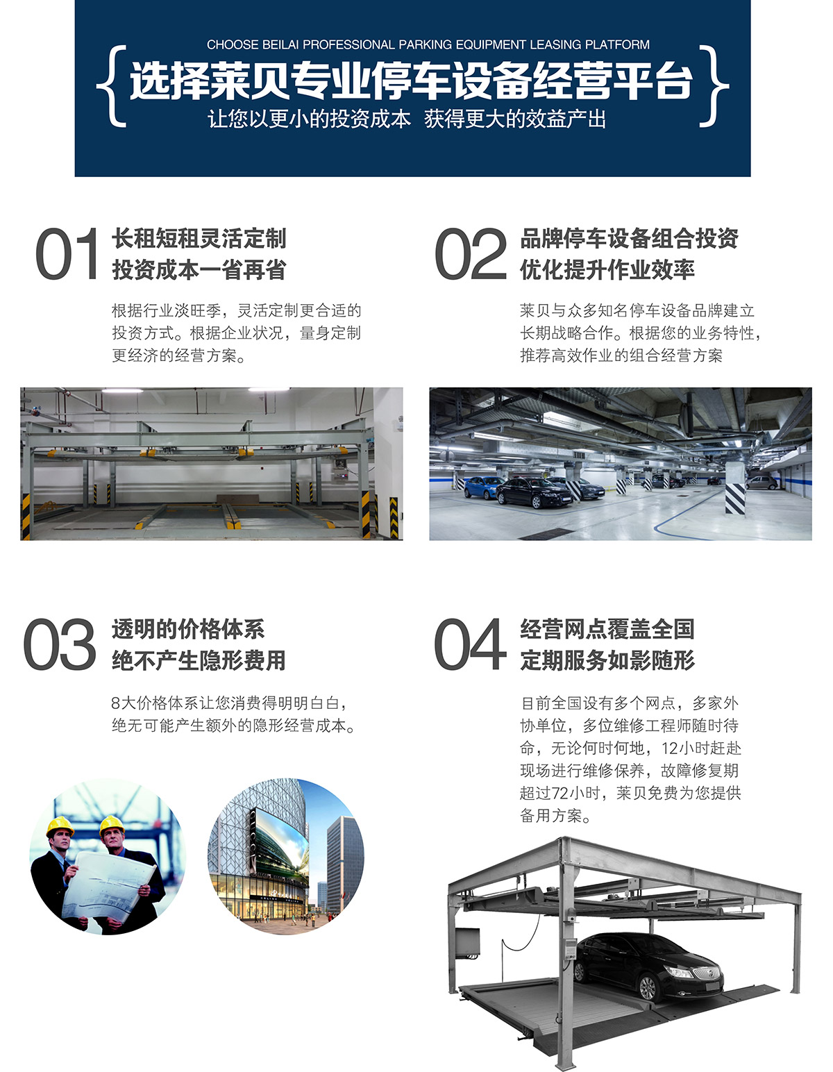 重庆选择莱贝立体停车场投资经营合作模式.jpg